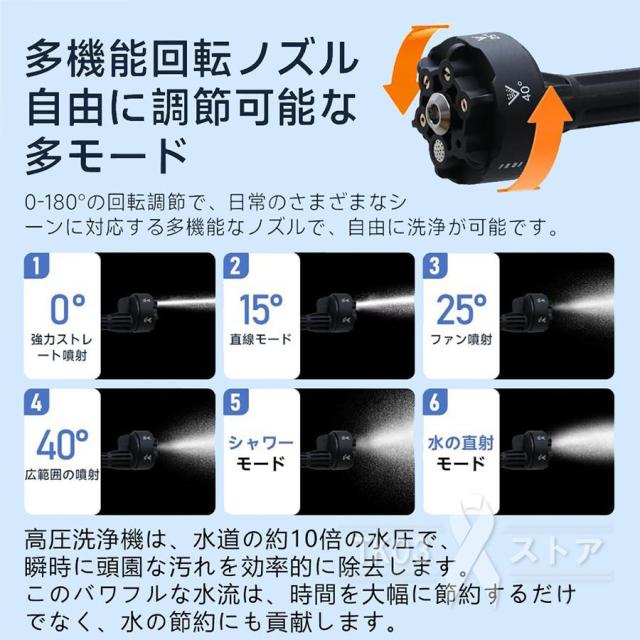 【2025進化版】【10Mpa】2025 高圧洗浄機 コードレス 充電式 マキタ バッテリー対応 3段階調整 家庭用 50度の温水 ハンディ 軽量 家庭用 強力噴射 水道接続 自吸式 高圧クリーナー 2025進化版】【10Mpa】2025 高圧洗浄機 コードレス 充電式 マキタ