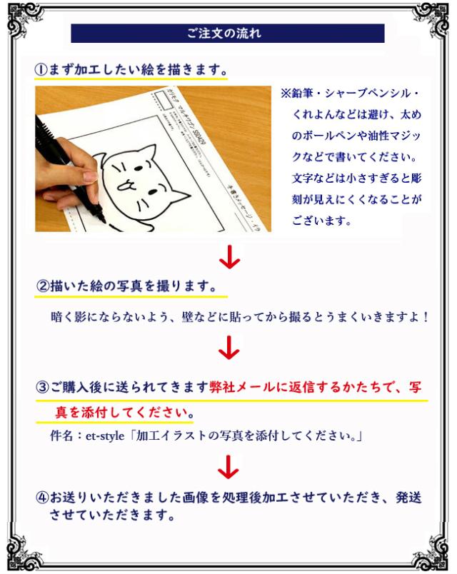 今なら名入れ無料 ランチプレート 木製 無垢材 ラバーウッド プレート 持ち手 名入れ 御祝い ギフト プレゼント キッチン 子供 名前の通販はau Pay マーケット Et Style