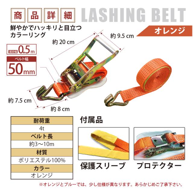 ★ラッシング　57個セット　動作未確認　現状品★