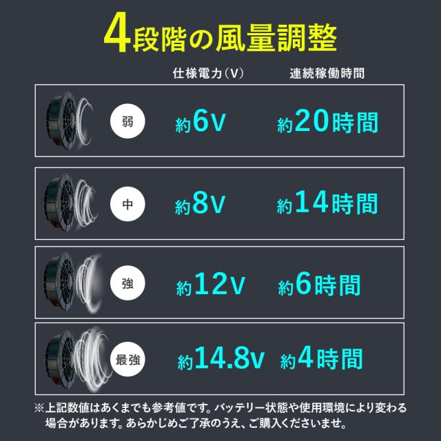 2025年版好評販売中！】 空調服ベスト 空調 日本企業企画 すぐに