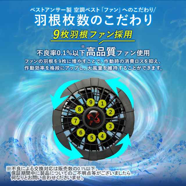 今年最後の入荷です】 空調服 2023 空調ベスト 最強 サイズ ベスト