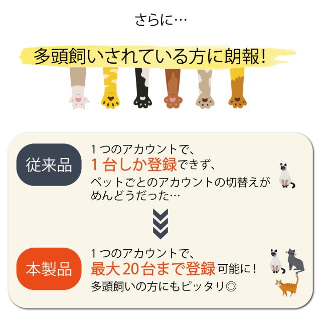 自動給餌器 カメラ付き アプリ連動 多機能 遠隔操作 呼びかけ 声 会話 録画 静止画撮影 暗視カメラ 食事管理 犬 猫 イヌ ネコ エサ スマホアプリ オート ペットフィーダー ドッグフード ごはん カリカリ 給餌機 餌やり機 フードディスペンサー ペット_6