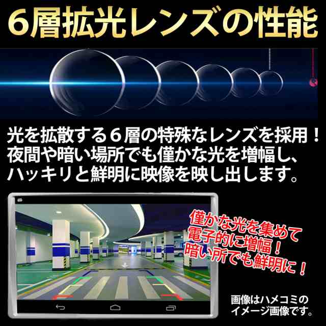 バックカメラ トラック用 防水 超広角 170度 拡光6層レンズ 暗視機能 12/24V対応 送料無料の通販はau PAY マーケット -  ベストアンサーの宝ショップ au PAY マーケット店 | au PAY マーケット－通販サイト