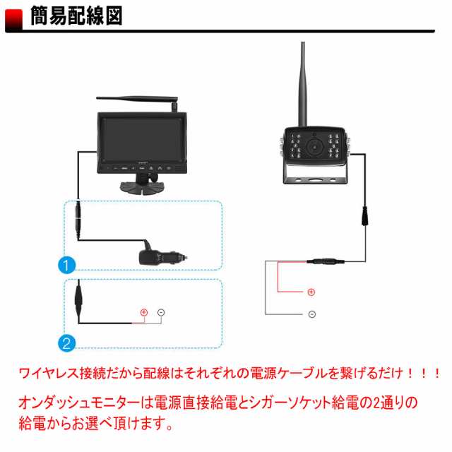 7インチ オンダッシュ トラック モニター ワイヤレス バックカメラ セット クレーンカメラ 防水 広角 140度 赤外線 暗視機能付 12/2 送料