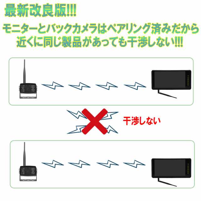 暗視機能 電波 安定受信 200m ワイヤレス バックカメラ モニター クレーンカメラ ルームミラー バックミラー 無線 9インチ 広角 送料無料