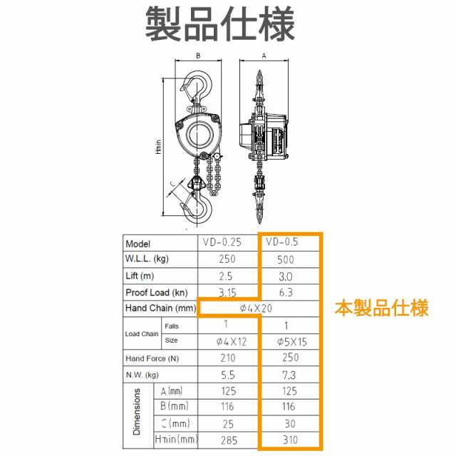 チェーンブロック 手動式 0.5ton グレード80 軽量 小型 VD レバーホイスト 高品質 チェーンブロック 送料無料