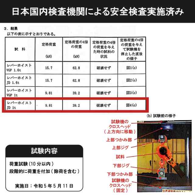 ベストアンサー レバーホイスト 1t 4台 1ton 1トン 1.0t 1000kg