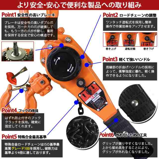 レバーホイスト 1.6ton 1600kg 1.6トン レバー 軽量化 小型化 チェーン