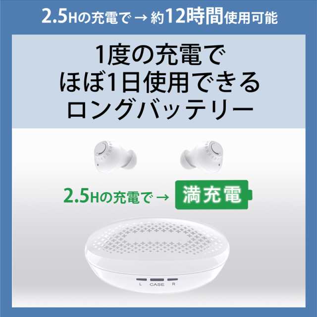 集音器 高齢者 使いやすい 耳穴式 充電式 コンパクト 小型 軽量 快適 目立たない オシャレ 人気 電池不要 集音機 ギフト プレゼントの通販はau  PAY マーケット - ベストアンサーの宝ショップ au PAY マーケット店 | au PAY マーケット－通販サイト