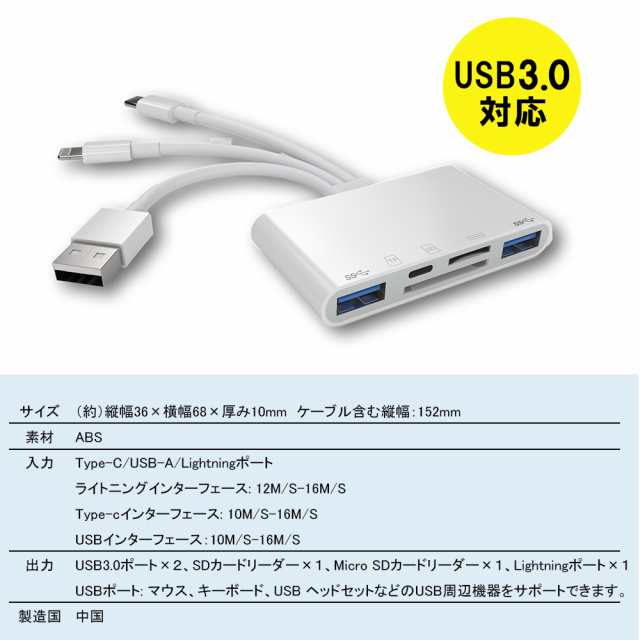 カードリーダー iphone 15対応 データ移行 SD micro-SD USB 2.0 アプリ