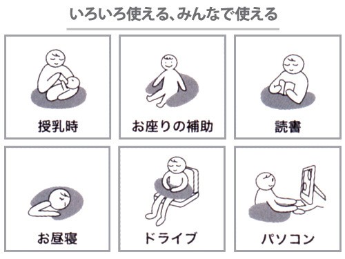 Bobo ボボ コーラム ママ ベビークッション モカ おなかに巻いて赤ちゃんの高さを調節し 授乳時の無理な姿勢からくる肩やくびのこりの通販はau Pay マーケット 木のおもちゃ ユーロバス