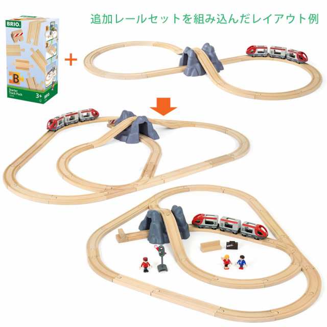 BRIO ブリオ レールウェイ拡張レール＆ロード スターター追加レール