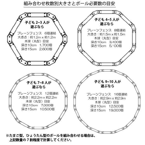 Ikonih アイコニー 木球 丸型 4cm 700個セット 木の玉 木のたまご ボールプール 木育広場 保育園や子育て施設におすすめの 木球 無の通販はau Pay マーケット 木のおもちゃ ユーロバス