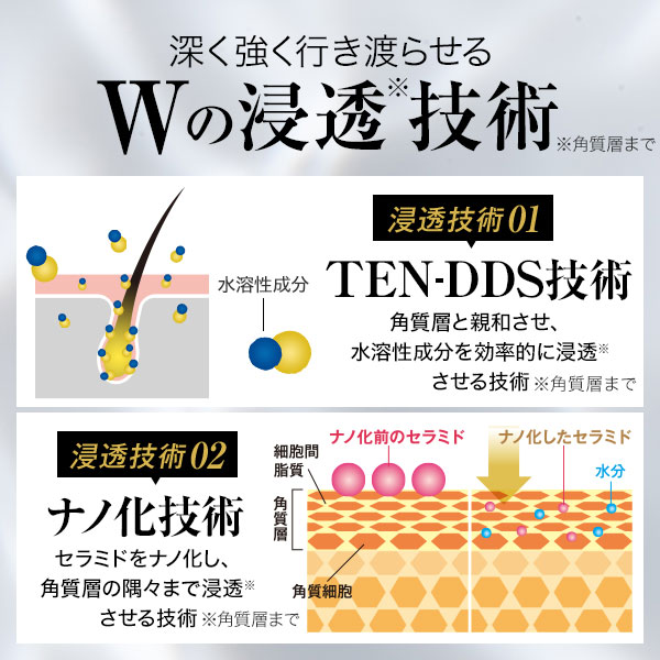 【公式】チャップアップ｜【全額返金保証】送料無料 [医薬部外品] 育毛ローション 120ml × 3本 育毛剤 発毛促進 男性用 女性用 育毛トニック ヘアトニック 養毛 育毛 薄毛対策 抜け毛対策 抜け毛予防 産後 生え際 薬用 スカルプケア 40代_6