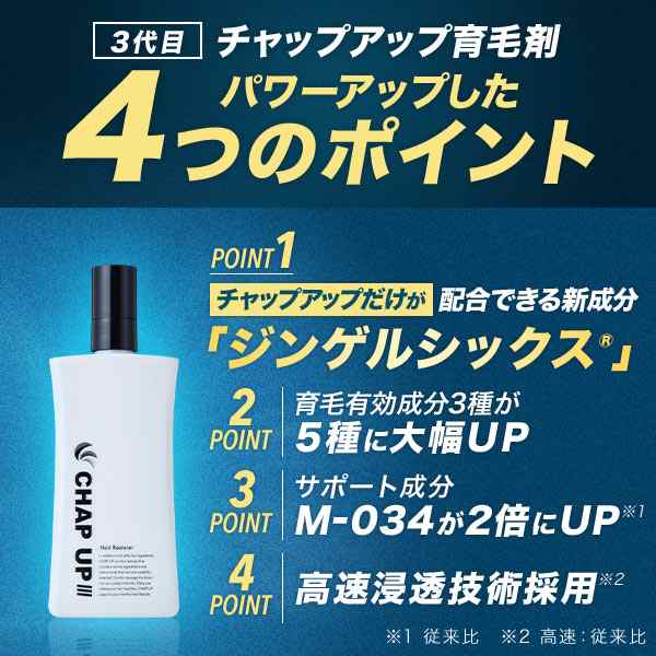 チャップアップ(CHAPUP) 薬用育毛剤 1本