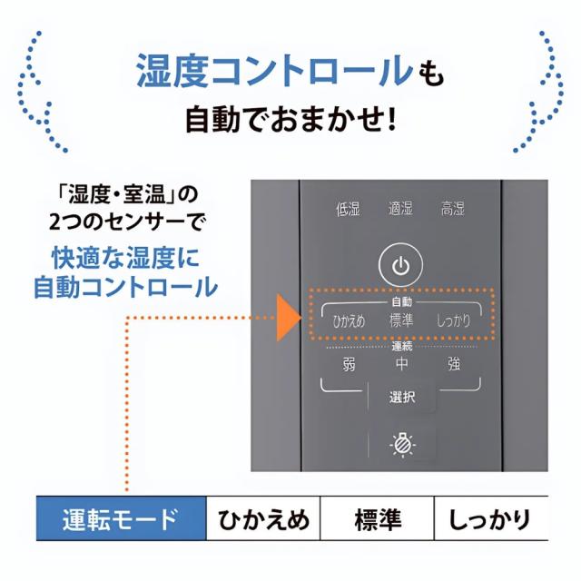 象印 スチーム加湿器 4.0L EE-DF50 グレー ホワイト スチーム式 8畳~13畳 お手入れ簡単 寝室 リビング ウイルス対策 チャイルドロック ふた開閉ロック 転倒湯もれ防止