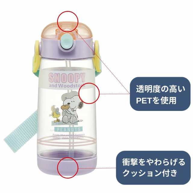 スケーター 水筒 ワンタッチ ストロー 480ml PDSH5 プラスチック