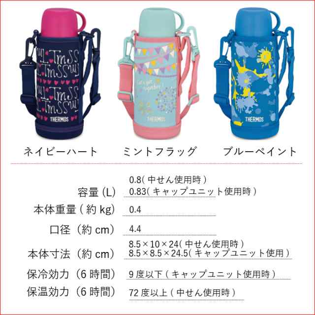 サーモス 水筒 子供 人気 おしゃれ ２way 直飲み コップ付き 800ml ステンレス 水筒 保冷 保温 Fho 801wfの通販はau Pay マーケット 彩り空間au Pay マーケット店