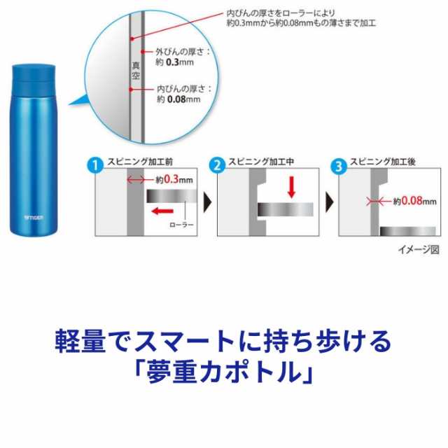 むじゅうりょく セール マグ