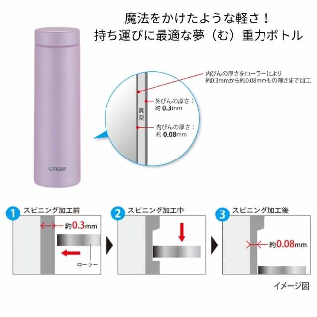 タイガー 水筒 マグ タンブラー 500ml MMZ-K050 保温 保冷 子供 女性 おしゃれ マイボトル ステンレスボトル 夢重力ボトル 真空断熱  軽量の通販はau PAY マーケット - 彩り空間au PAY マーケット店