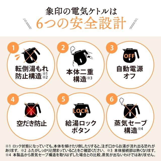 象印 電気ケトル 0.8L 安心設計 お手入れ簡単 熱くなりにくい 倒れてもこぼれにくい 抗菌加工 コンパクト CK-SA08