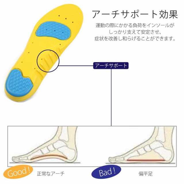 インソール 衝撃吸収 中敷き アーチサポート 土踏まずサポート スニーカー スポーツ なかじき マラソン 靴 クッション効果 消臭 底の薄いの通販はau Pay マーケット バルサ堂 Wショップ