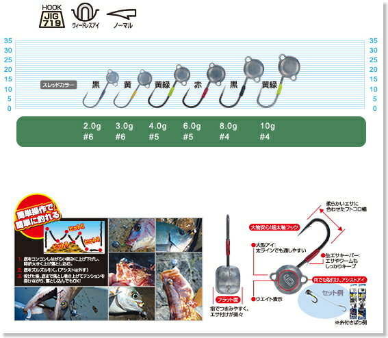 メール便対応 オーナー Jh 90 虫ヘッドパワー 4g 5 ジグヘッド Cultiva Owner の通販はau Pay マーケット フィッシングアミューズ