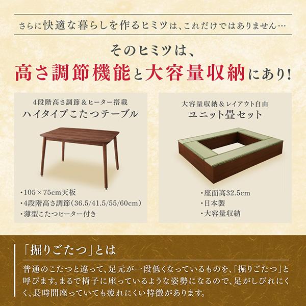 魅力の こたつテーブル 収納付きユニット畳掘りごたつシリーズ こたつテーブル 長方形 75 105cm こたつ Kosharybymisteka Com