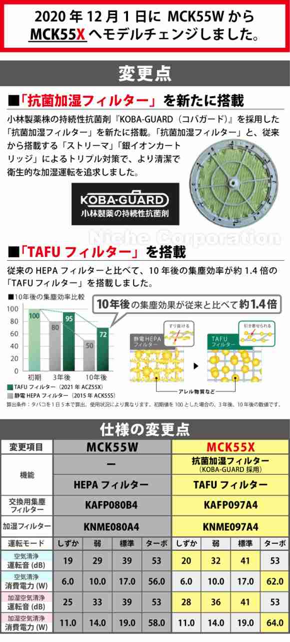 新品同様 ダイキン DAIKIN 加湿ストリーマ空気清浄機 ダークグレー MCK55X H fucoa.cl