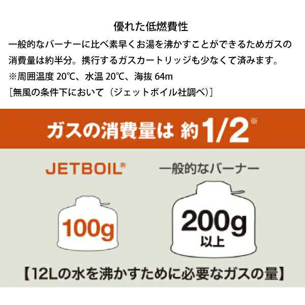 ジェットボイル ( JETBOIL ) スタッシュ [ 1824400 ] キャンプ