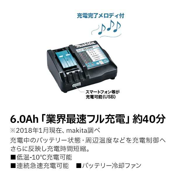 【マキタ】DC18RF 高速型急速充電器　バッテリー充電器