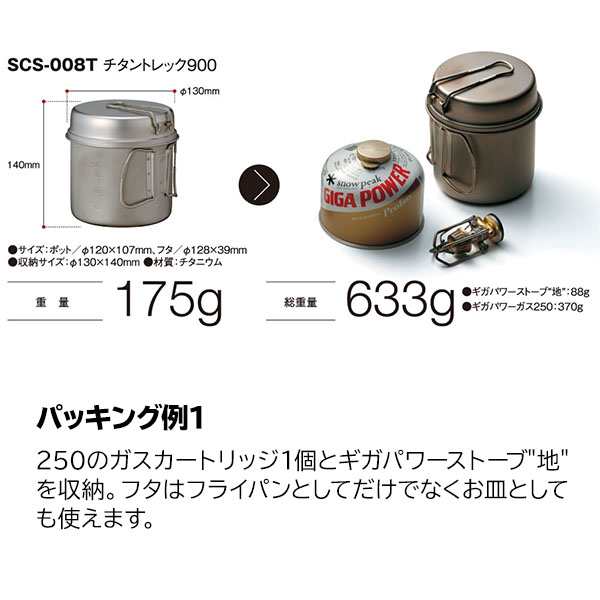 爆売りセール開催中！】 SUNCO 64チタン CAP 5×20 100本入 A02000000050020000 2411478 送料別途見積り  法人 事業所限定 掲外取寄