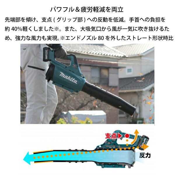 マキタ 40Vmax 充電式 ブロワ makita [ MUB001GRDX ] バッテリー・充電