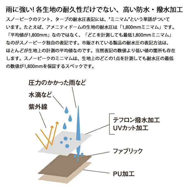 スノーピーク アメニティドーム L(4～5名用) SDE-003RD