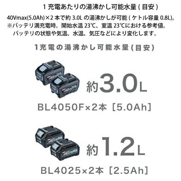 マキタ 40Vmax 充電式ケトル オリーブ makita [ KT001GZO ] 本体のみ