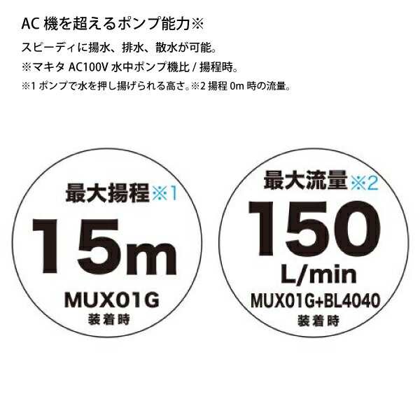 最大56％オフ！ マキタ ポンプアタッチメント PF400MP A-75384