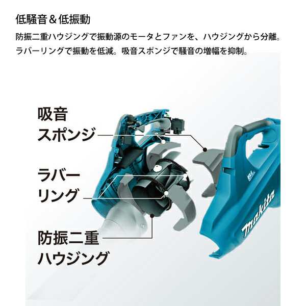 マキタ 36V 充電式ブロワ 本体のみ makita MUB362DZ ブロア ブロワー ブロアー 電動 バッテリー式 充電式 電動ブロワ 電動 ブロア 電の通販はau PAY マーケット ニッチ・エクスプレス au PAY マーケット－通販サイト