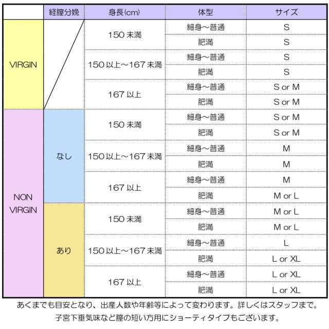 一般医療機器 ドイツ製月経カップ メルーナ Mサイズ 初心者にオススメのクラシックタイプ ８色 持ち手３タイプ 送料無料 生理用品 の通販はau Pay マーケット メルーナジャパン