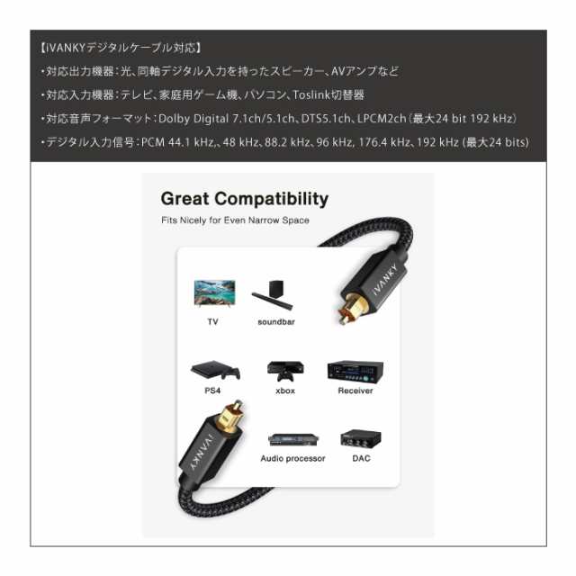 SALE／70%OFF】 光オーディオケーブル 3m 角型 光デジタルケーブル テレビ PC AV機器