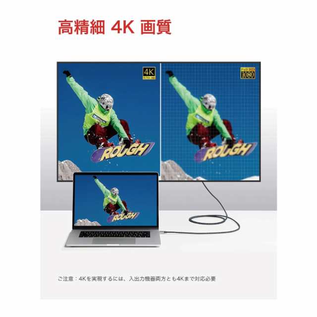 iVANKY VBD82 2m Grey  Black USB-C to DisplayPort Cable 4K＠60Hz 変換 ケーブル DP  ディスプレイポート パソコン PC スマホ お得なセット価格 パソコン・PC周辺機器