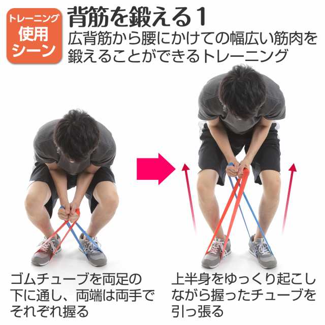 トレーニングチューブ 最強 強 筋トレ 5本セット ヨガ ストレッチ 体幹 懸垂 フィットネス 室内 トレーニング エクササイズバンド  おすすの通販はau PAY マーケット 快適生活ｐｓ．ｊ au PAY マーケット－通販サイト