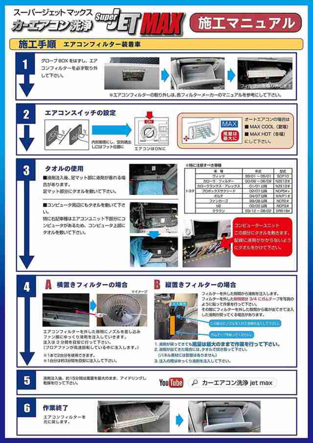 Zacjapan カーエアコン消臭剤jetmaxの通販はau Pay マーケット Hirotools