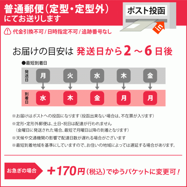 保護フィルム 3種類セット お試し購入】 どの種類を買えば良いかお悩み ...