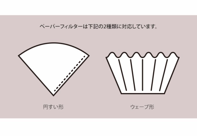 送料無料 ORIGAMI 選べる3点セット オリガミドリッパー Air M ドリッパーホルダー ペーパーフィルター セット 【 ドリッパー  コーヒードの通販はau PAY マーケット ライフスタイルアブラナ au PAY マーケット－通販サイト