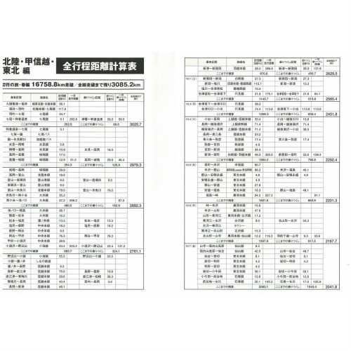 列島縦断 鉄道乗りつくしの旅 〜JR20000km全線走破〜 秋編 Vol.1 日本