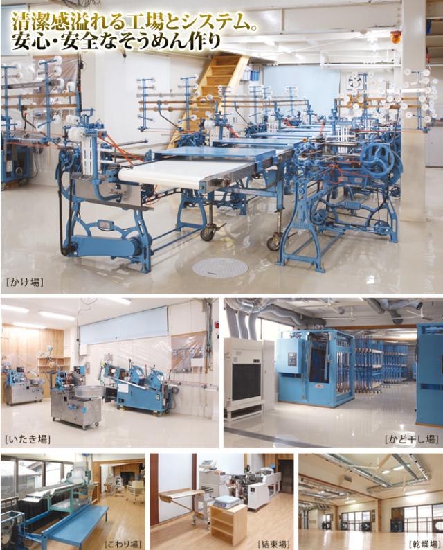 徳用三輪素麺1 8kg 手延べ素麺50g 36束 Ots 18 手延べそうめん 三輪そうめん小西 お中元 父の日 のし対応可の通販はau Pay マーケット グルメロディ お取り寄せ市場