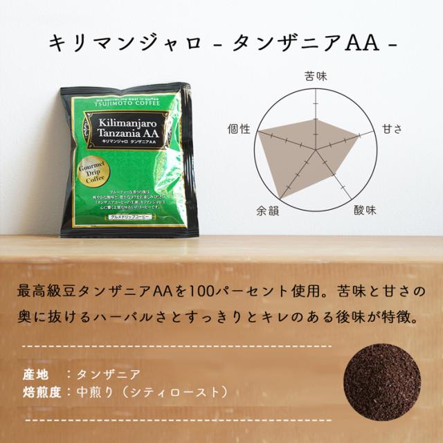 グルメドリップコーヒー 3種100杯セット / たっぷり詰め合わせ 1杯10g入り (gdc)