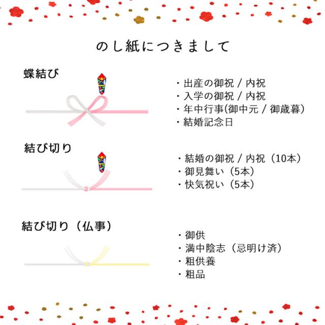 グルメドリップコーヒー 3種100杯セット / たっぷり詰め合わせ 1杯10g入り (gdc)