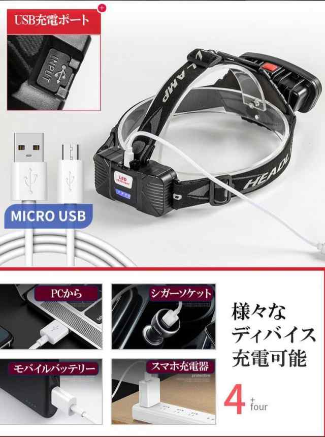 LEDヘッドライト2個 防災 非常用 ヘルメットランプ 釣り UEB充電 小型