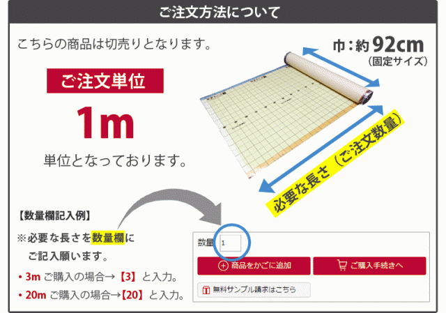 壁紙 モロッコ風 のり付き クロス おしゃれ 壁紙 モロッカンタイル かわいい カラフル 壁紙の通販はau Pay マーケット かべがみ道場